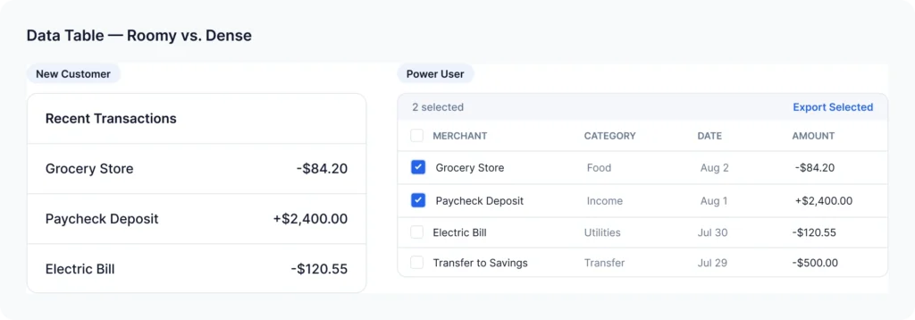 Comparison — Data Table-image